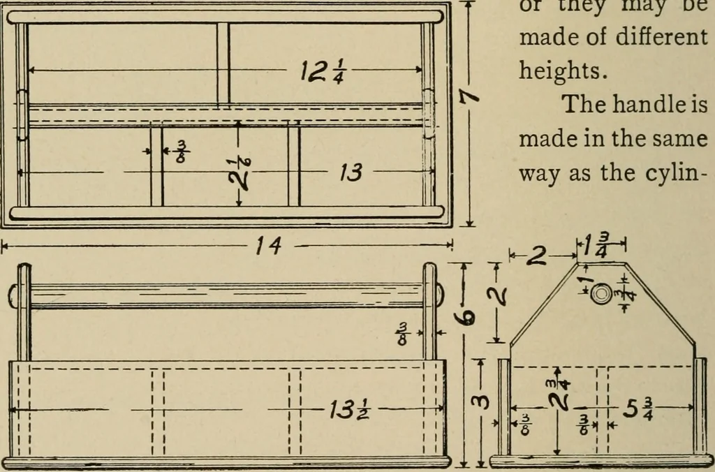 An illustration from Woodwork for the grades for use in manual training classes, 1912, leaf 221