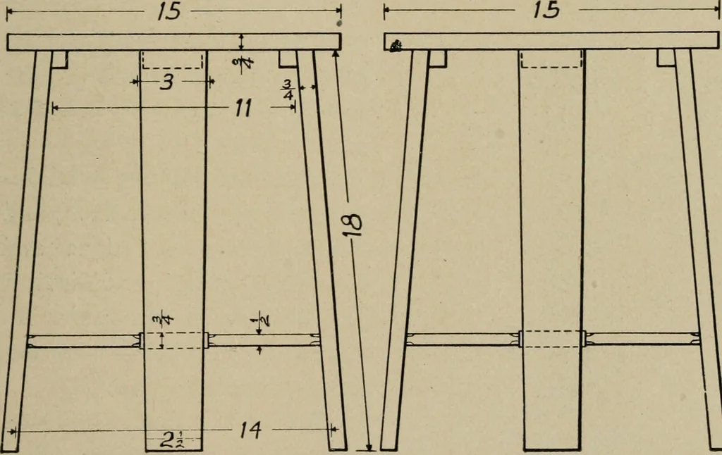 An illustration from Woodwork for the grades for use in manual training classes, 1912, leaf 240