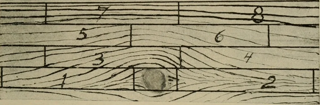 An illustration from Woodwork for the grades for use in manual training classes, 1912, leaf 30