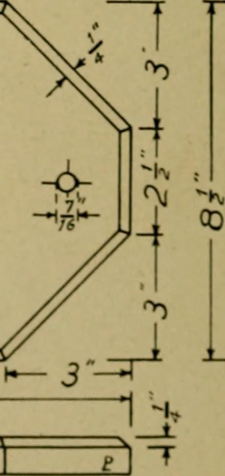An illustration from Woodwork for the grades, for use in manual training classes; fully illustrated with three hundred half-tone engravings from actual shop practice, and many working drawings of educational shop problems, 1913, leaf 113