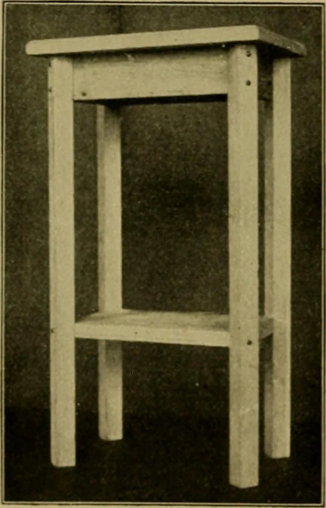 An illustration from Woodwork for the grades, for use in manual training classes; fully illustrated with three hundred half-tone engravings from actual shop practice, and many working drawings of educational shop problems, 1913, leaf 145