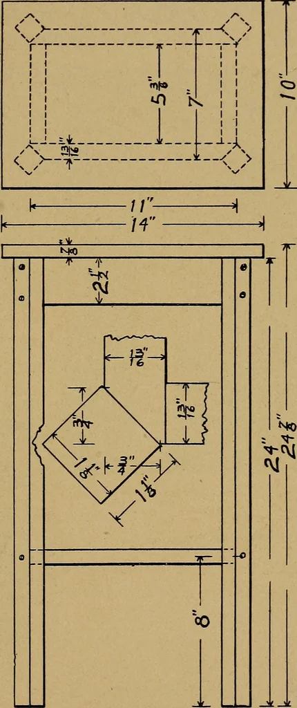 An illustration from Woodwork for the grades, for use in manual training classes; fully illustrated with three hundred half-tone engravings from actual shop practice, and many working drawings of educational shop problems, 1913, leaf 146