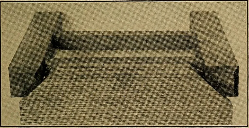 An illustration from Woodwork for the grades, for use in manual training classes; fully illustrated with three hundred half-tone engravings from actual shop practice, and many working drawings of educational shop problems, 1913, leaf 166