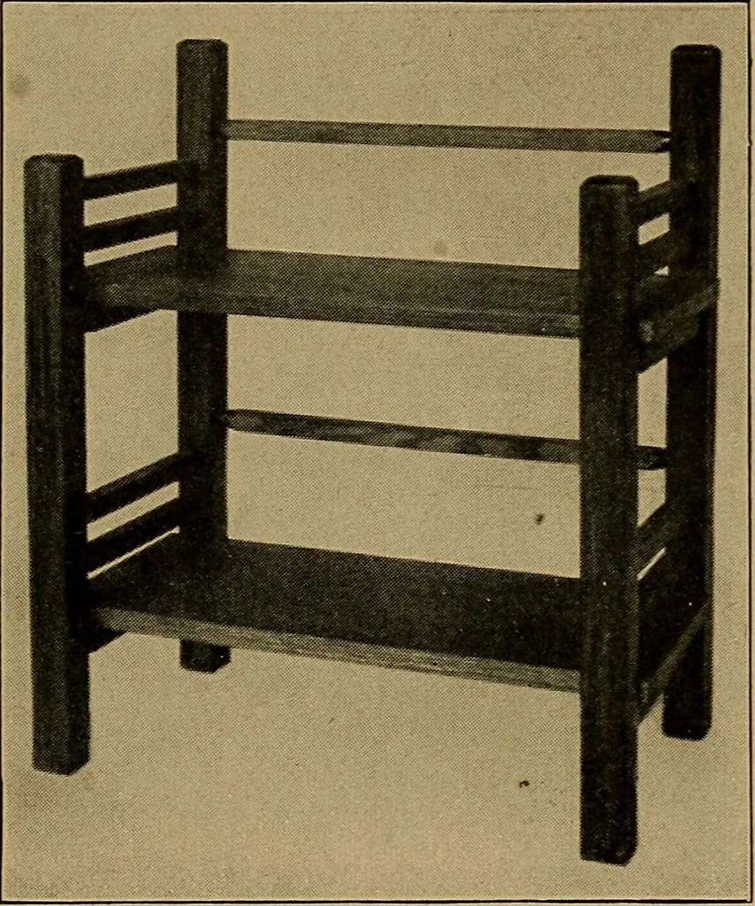 An illustration from Woodwork for the grades, for use in manual training classes; fully illustrated with three hundred half-tone engravings from actual shop practice, and many working drawings of educational shop problems, 1913, leaf 168