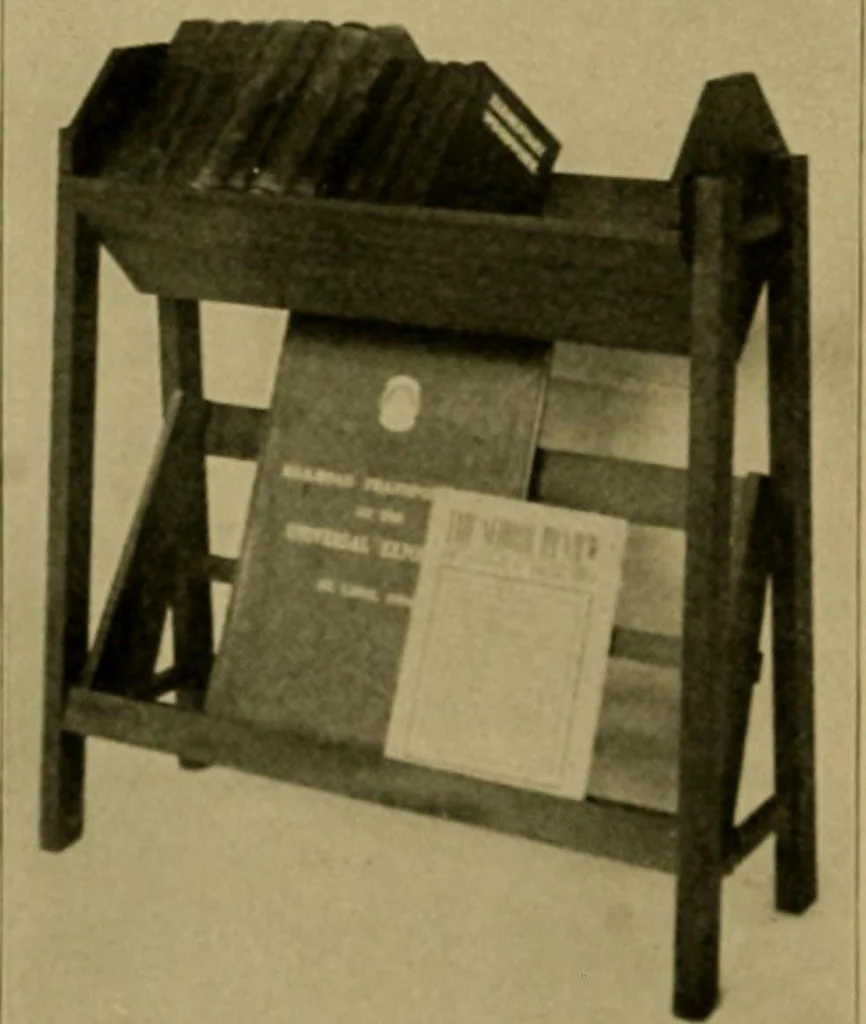An illustration from Woodwork for the grades, for use in manual training classes; fully illustrated with three hundred half-tone engravings from actual shop practice, and many working drawings of educational shop problems, 1913, leaf 175