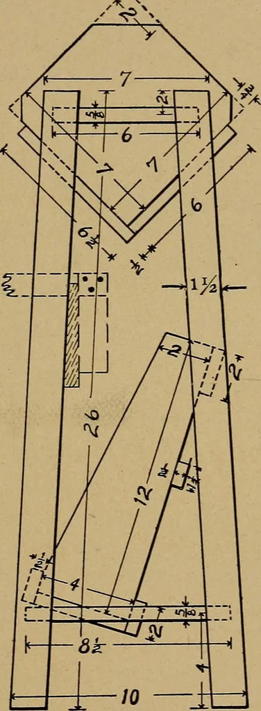 An illustration from Woodwork for the grades, for use in manual training classes; fully illustrated with three hundred half-tone engravings from actual shop practice, and many working drawings of educational shop problems, 1913, leaf 176