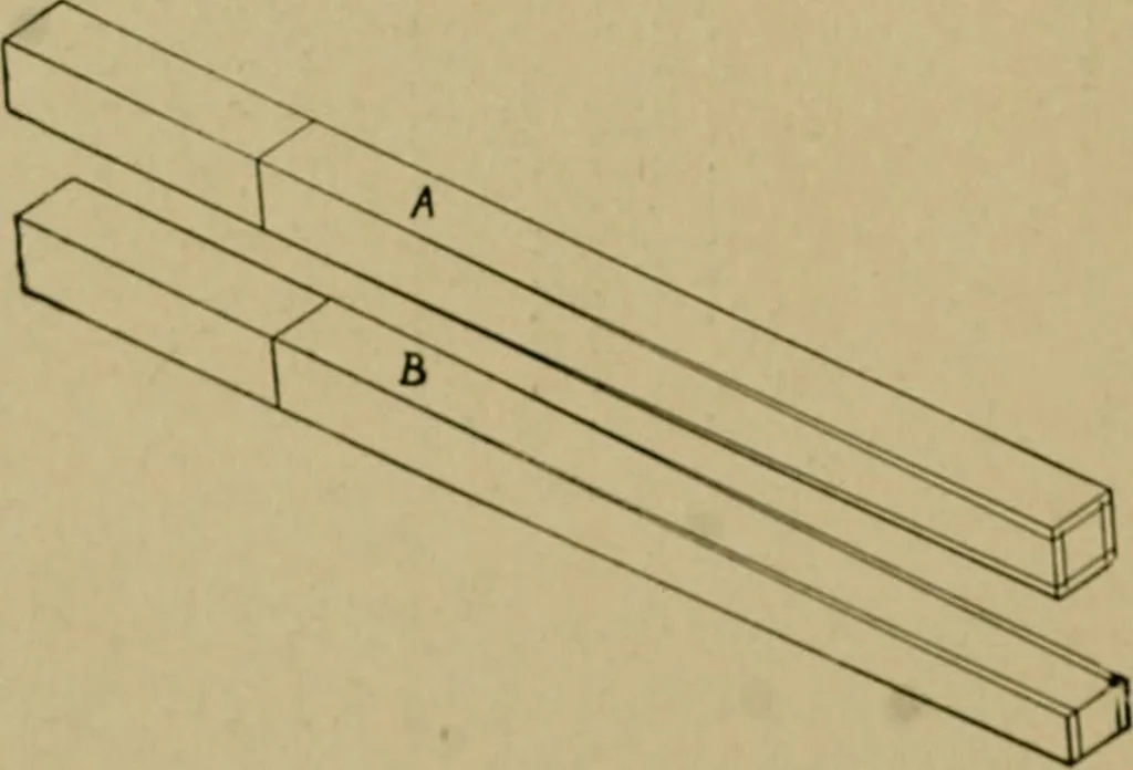 An illustration from Woodwork for the grades, for use in manual training classes; fully illustrated with three hundred half-tone engravings from actual shop practice, and many working drawings of educational shop problems, 1913, leaf 181
