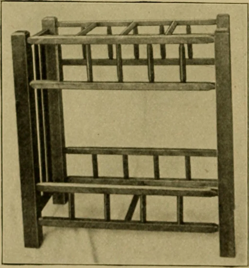 An illustration from Woodwork for the grades, for use in manual training classes; fully illustrated with three hundred half-tone engravings from actual shop practice, and many working drawings of educational shop problems, 1913, leaf 183