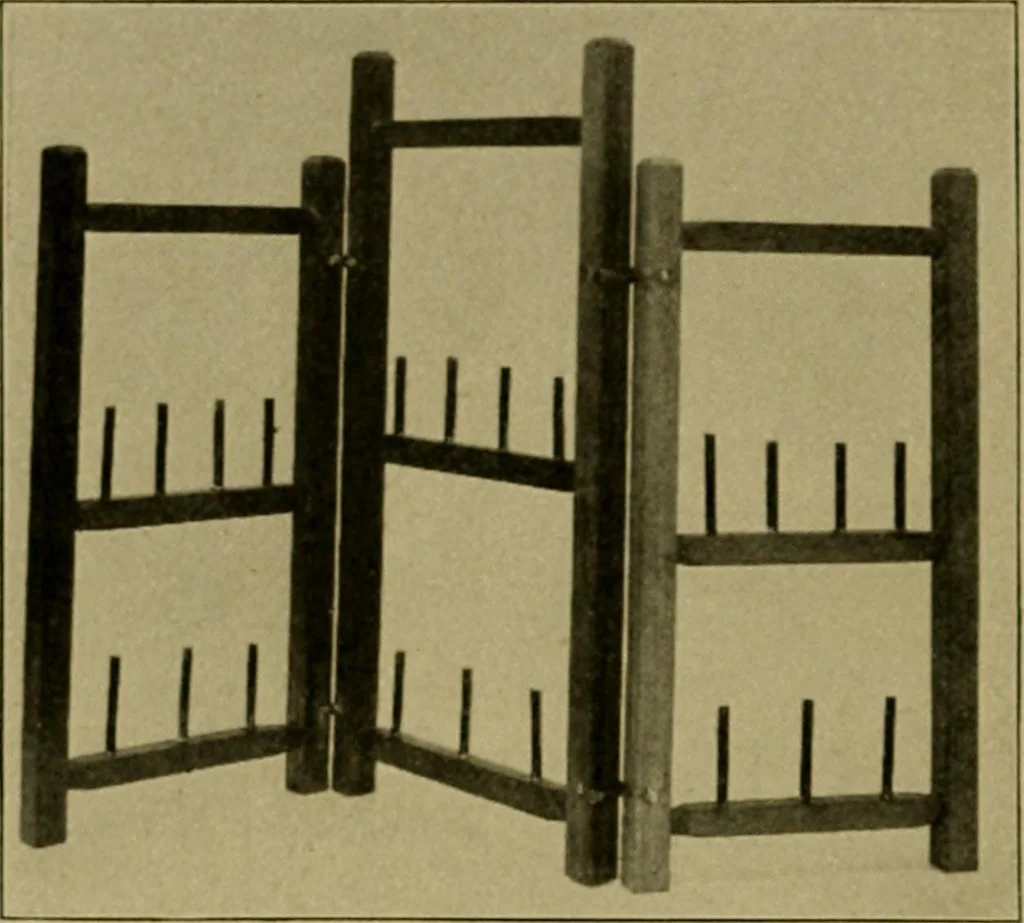 An illustration from Woodwork for the grades, for use in manual training classes; fully illustrated with three hundred half-tone engravings from actual shop practice, and many working drawings of educational shop problems, 1913, leaf 185