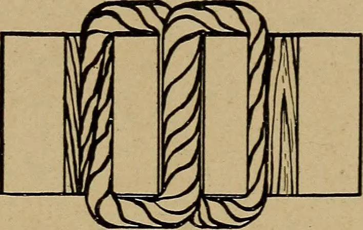 An illustration from Woodwork for the grades, for use in manual training classes; fully illustrated with three hundred half-tone engravings from actual shop practice, and many working drawings of educational shop problems, 1913, leaf 186