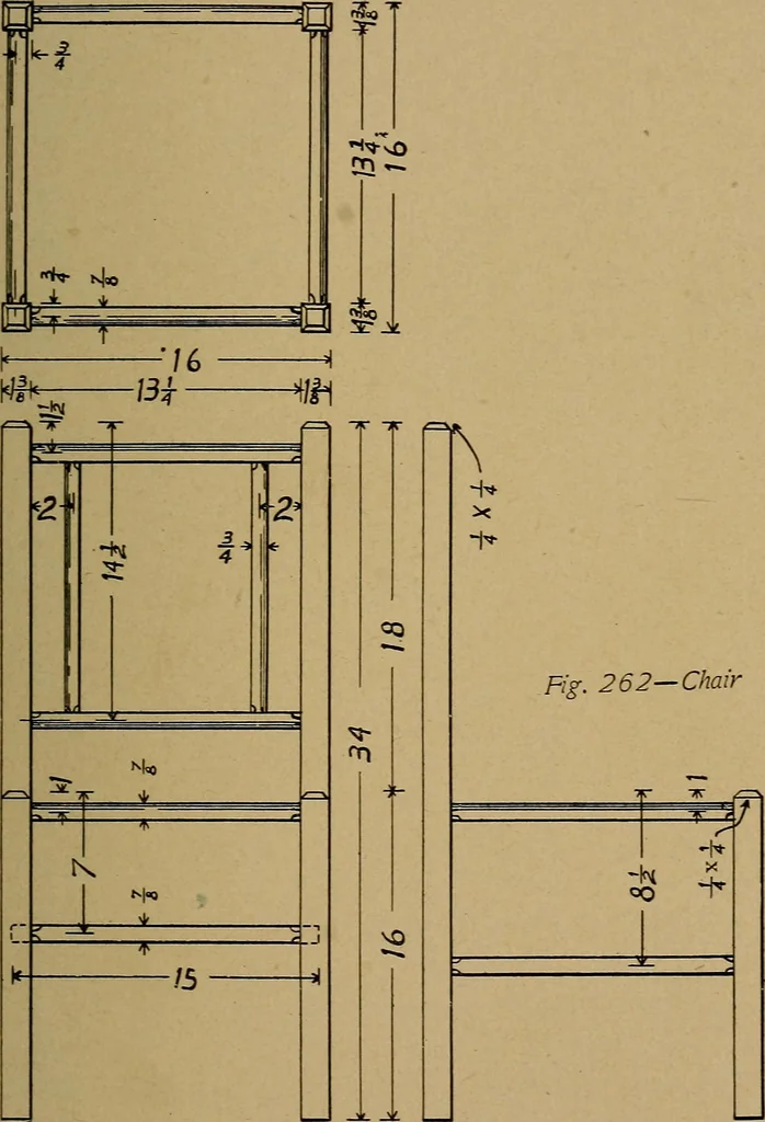 An illustration from Woodwork for the grades, for use in manual training classes; fully illustrated with three hundred half-tone engravings from actual shop practice, and many working drawings of educational shop problems, 1913, leaf 190