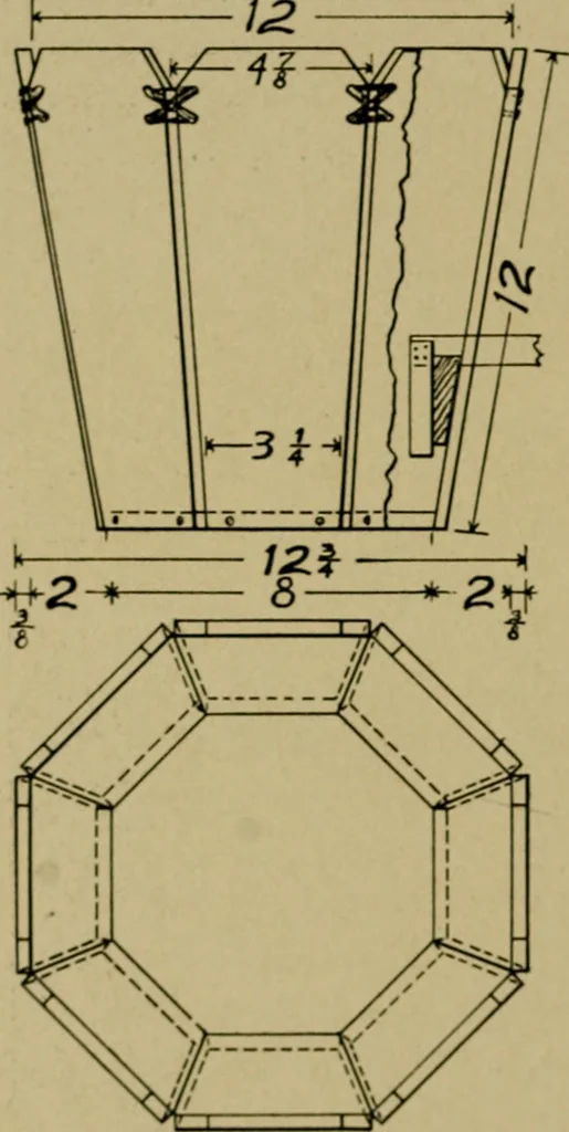 An illustration from Woodwork for the grades, for use in manual training classes; fully illustrated with three hundred half-tone engravings from actual shop practice, and many working drawings of educational shop problems, 1913, leaf 207
