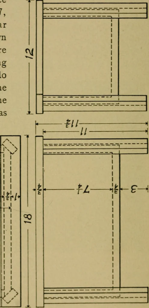 An illustration from Woodwork for the grades, for use in manual training classes; fully illustrated with three hundred half-tone engravings from actual shop practice, and many working drawings of educational shop problems, 1913, leaf 233
