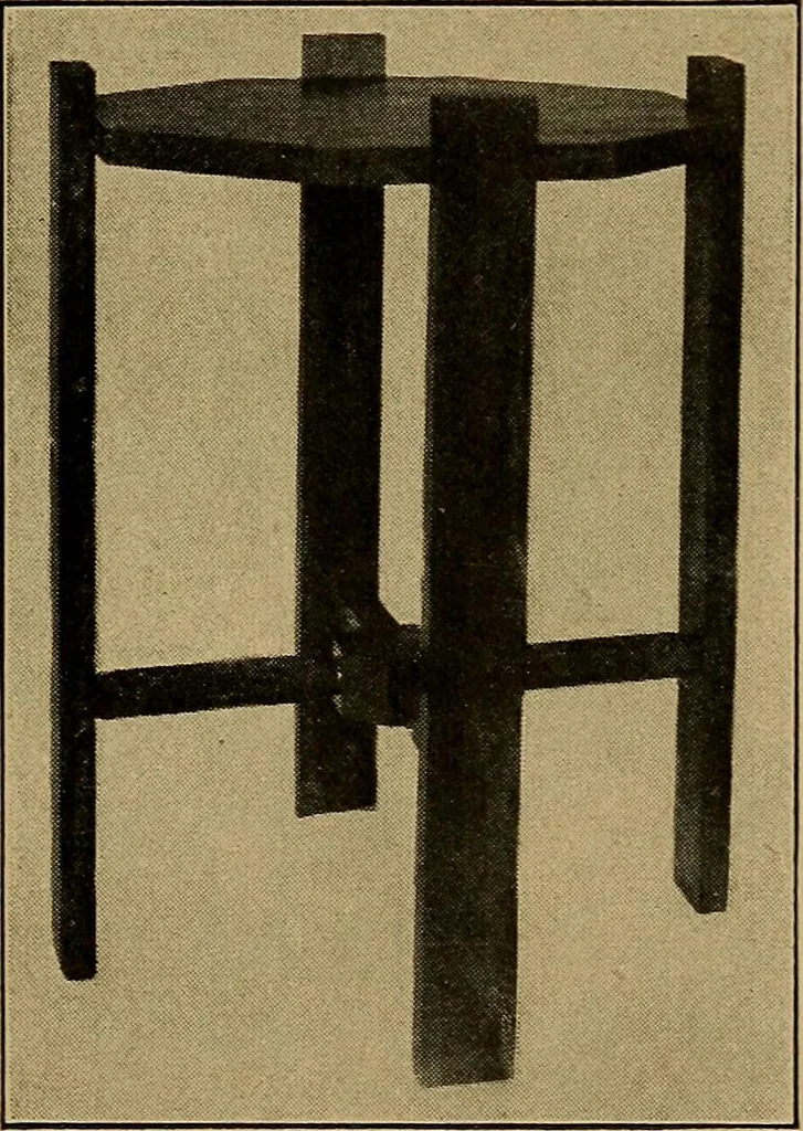 An illustration from Woodwork for the grades, for use in manual training classes; fully illustrated with three hundred half-tone engravings from actual shop practice, and many working drawings of educational shop problems, 1913, leaf 236