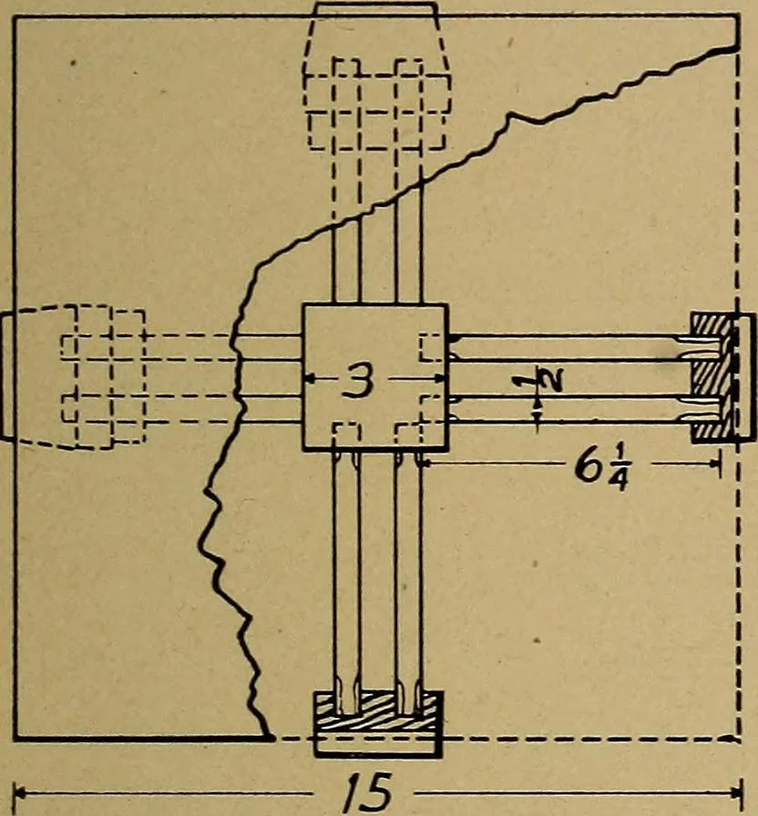 An illustration from Woodwork for the grades, for use in manual training classes; fully illustrated with three hundred half-tone engravings from actual shop practice, and many working drawings of educational shop problems, 1913, leaf 240