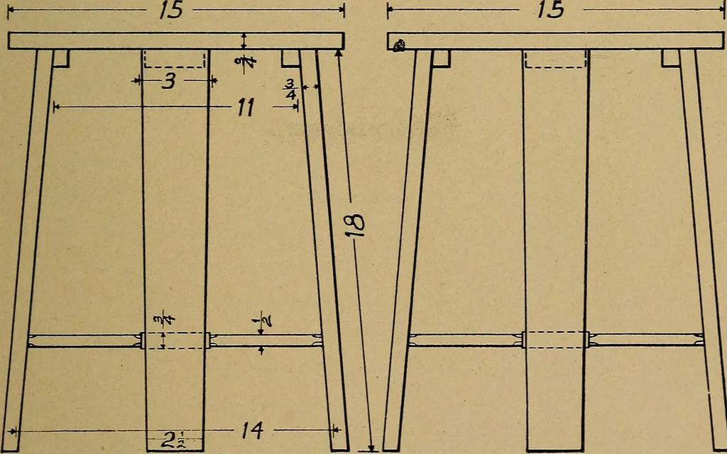 An illustration from Woodwork for the grades, for use in manual training classes; fully illustrated with three hundred half-tone engravings from actual shop practice, and many working drawings of educational shop problems, 1913, leaf 240