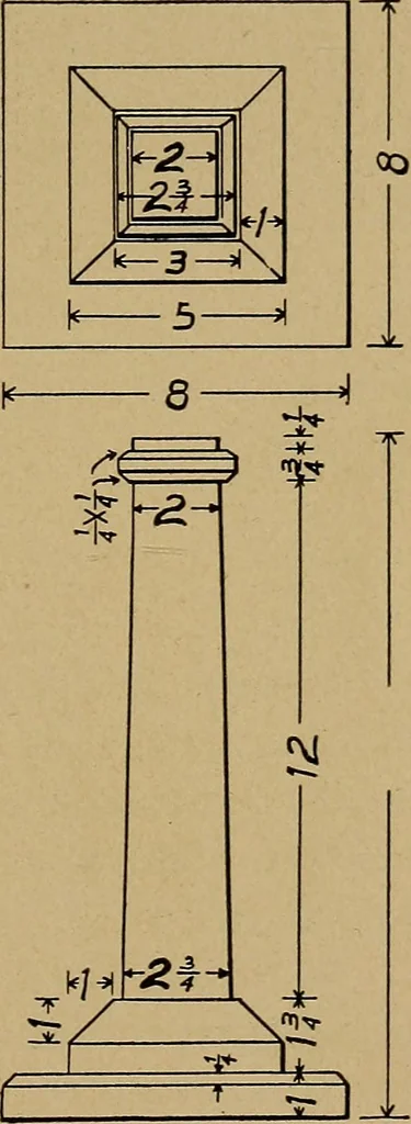 An illustration from Woodwork for the grades, for use in manual training classes; fully illustrated with three hundred half-tone engravings from actual shop practice, and many working drawings of educational shop problems, 1913, leaf 242