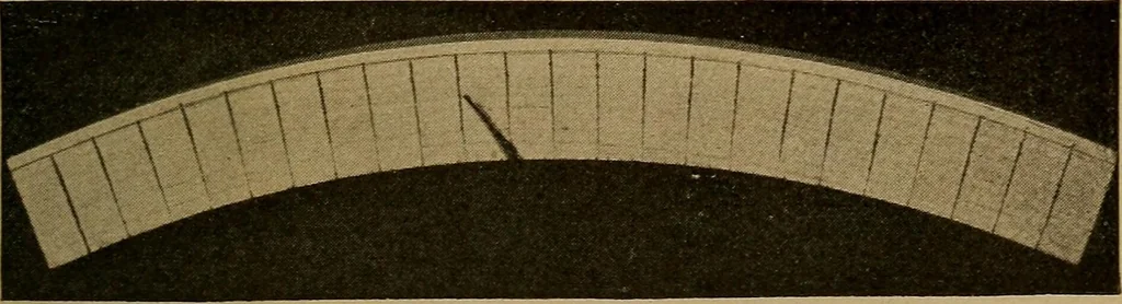 An illustration from Woodwork for the grades, for use in manual training classes; fully illustrated with three hundred half-tone engravings from actual shop practice, and many working drawings of educational shop problems, 1913, leaf 66