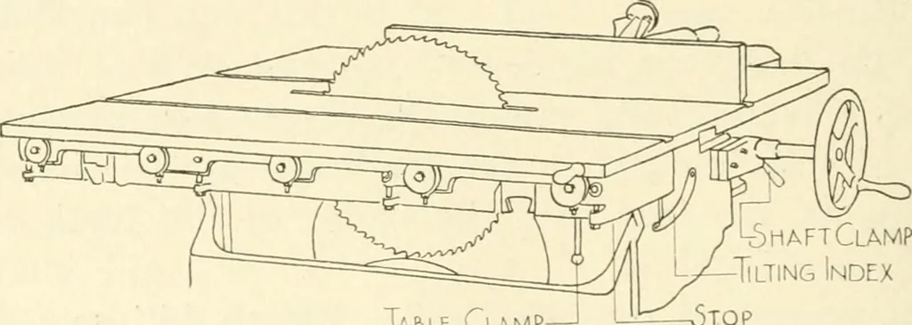 An illustration from Woodwork for secondary schools; a text-book for high schools and colleges, prevocational and elementary industrial schools, 1916, leaf 101