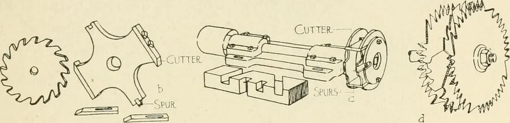 An illustration from Woodwork for secondary schools; a text-book for high schools and colleges, prevocational and elementary industrial schools, 1916, leaf 112