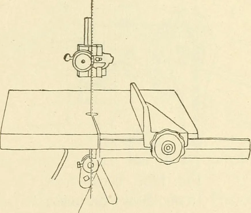 An illustration from Woodwork for secondary schools; a text-book for high schools and colleges, prevocational and elementary industrial schools, 1916, leaf 118