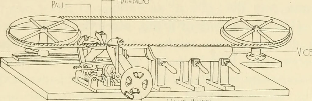 An illustration from Woodwork for secondary schools; a text-book for high schools and colleges, prevocational and elementary industrial schools, 1916, leaf 120