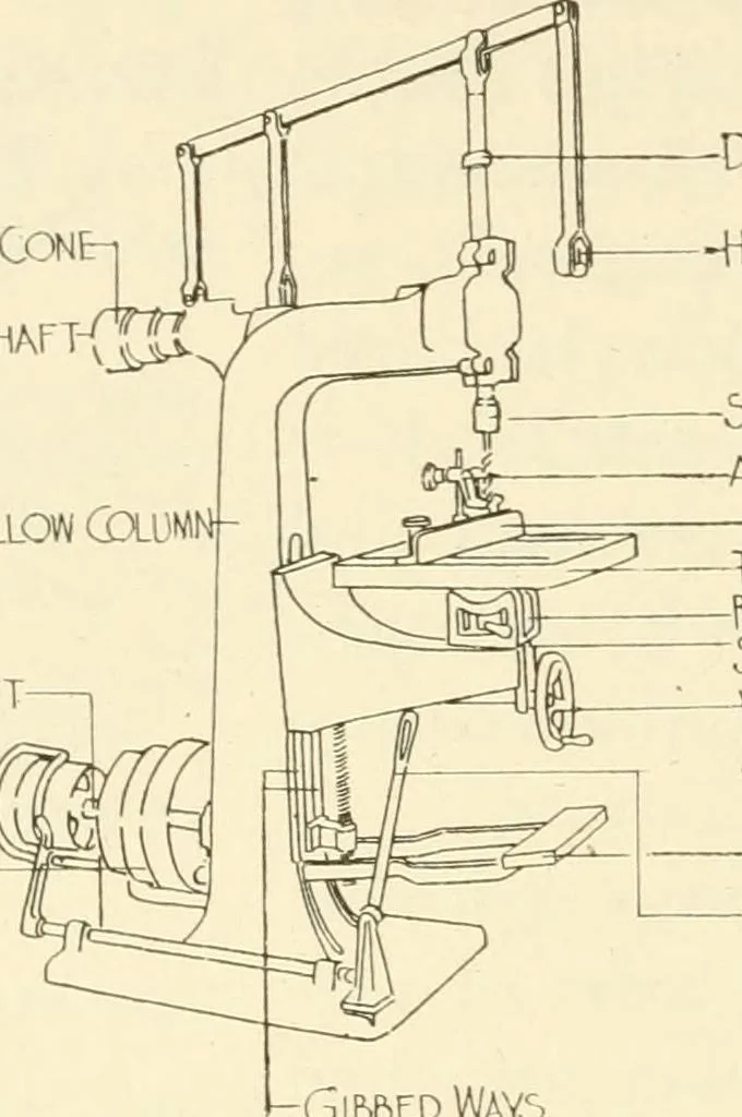 An illustration from Woodwork for secondary schools; a text-book for high schools and colleges, prevocational and elementary industrial schools, 1916, leaf 123