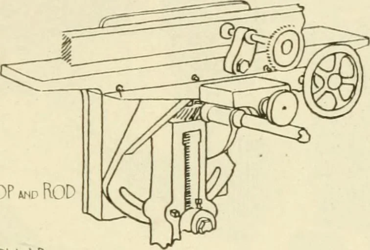 An illustration from Woodwork for secondary schools; a text-book for high schools and colleges, prevocational and elementary industrial schools, 1916, leaf 126