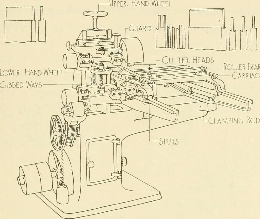 An illustration from Woodwork for secondary schools; a text-book for high schools and colleges, prevocational and elementary industrial schools, 1916, leaf 128