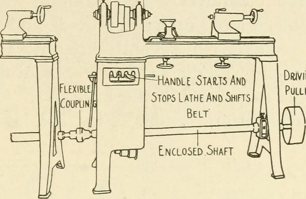 An illustration from Woodwork for secondary schools; a text-book for high schools and colleges, prevocational and elementary industrial schools, 1916, leaf 132