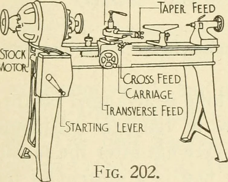 An illustration from Woodwork for secondary schools; a text-book for high schools and colleges, prevocational and elementary industrial schools, 1916, leaf 132