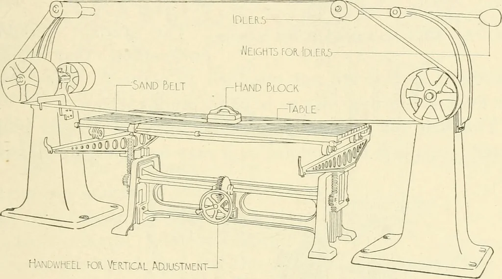 An illustration from Woodwork for secondary schools; a text-book for high schools and colleges, prevocational and elementary industrial schools, 1916, leaf 134