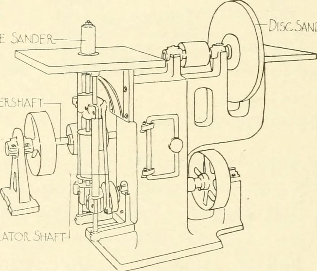 An illustration from Woodwork for secondary schools; a text-book for high schools and colleges, prevocational and elementary industrial schools, 1916, leaf 135