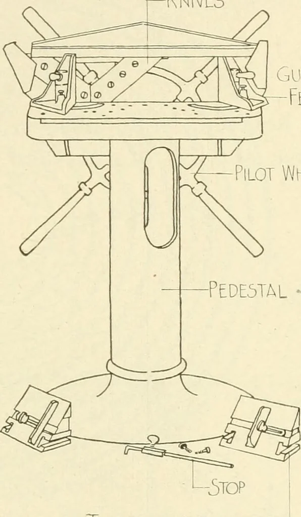 An illustration from Woodwork for secondary schools; a text-book for high schools and colleges, prevocational and elementary industrial schools, 1916, leaf 136