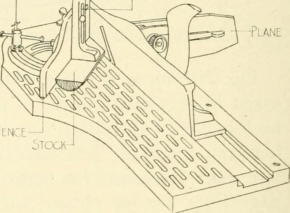 An illustration from Woodwork for secondary schools; a text-book for high schools and colleges, prevocational and elementary industrial schools, 1916, leaf 139