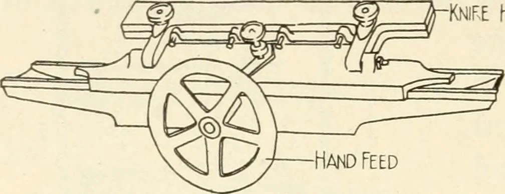 An illustration from Woodwork for secondary schools; a text-book for high schools and colleges, prevocational and elementary industrial schools, 1916, leaf 141