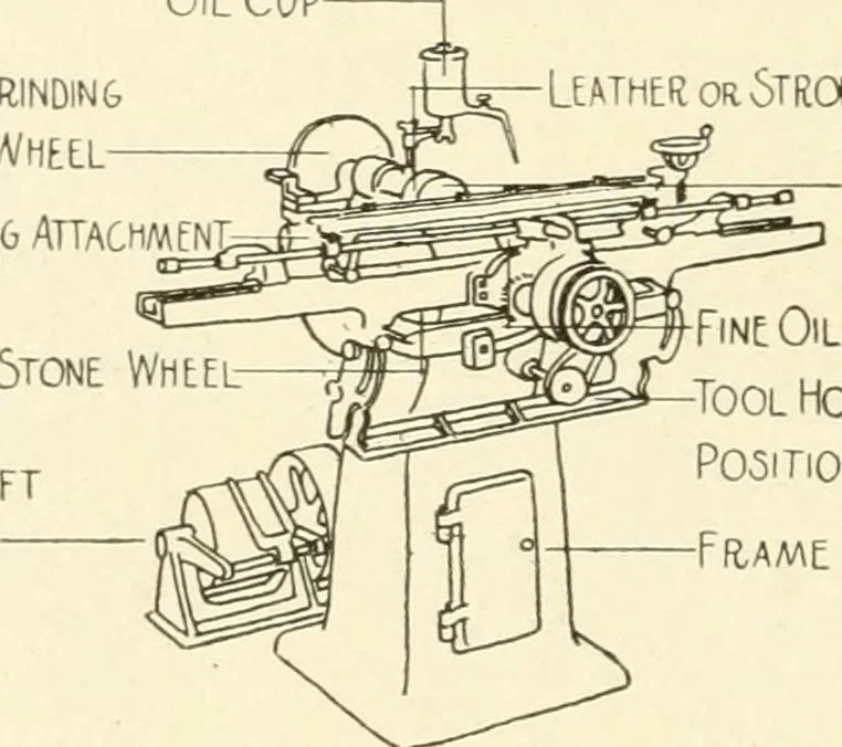 An illustration from Woodwork for secondary schools; a text-book for high schools and colleges, prevocational and elementary industrial schools, 1916, leaf 141