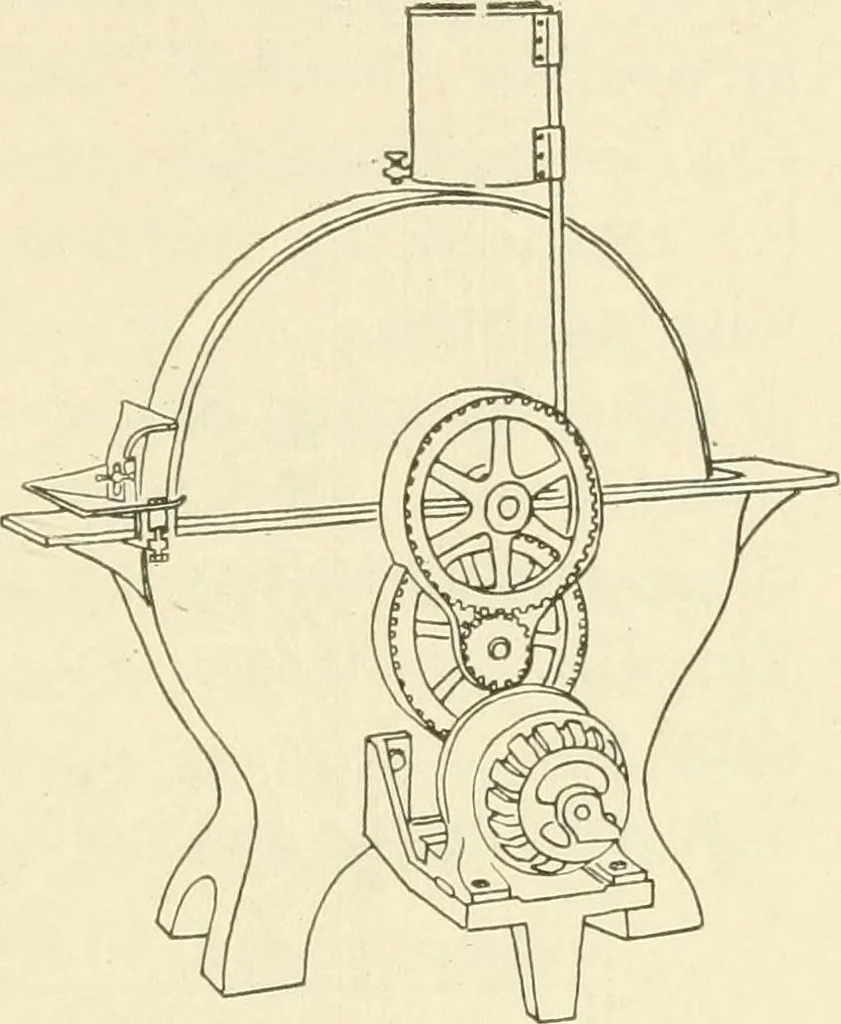 An illustration from Woodwork for secondary schools; a text-book for high schools and colleges, prevocational and elementary industrial schools, 1916, leaf 142