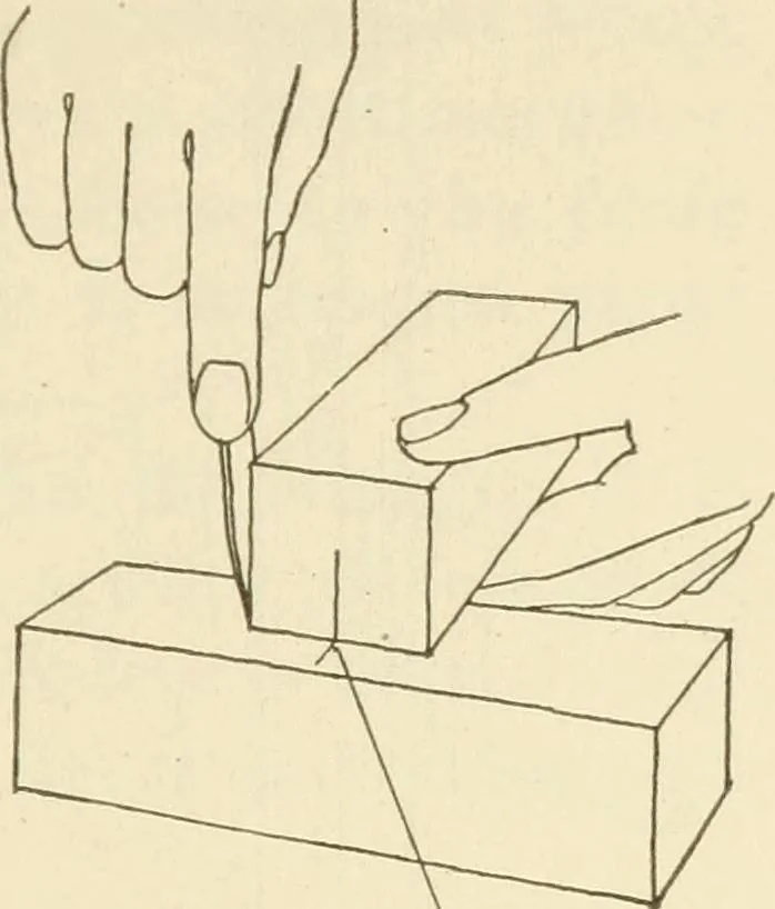 An illustration from Woodwork for secondary schools; a text-book for high schools and colleges, prevocational and elementary industrial schools, 1916, leaf 158