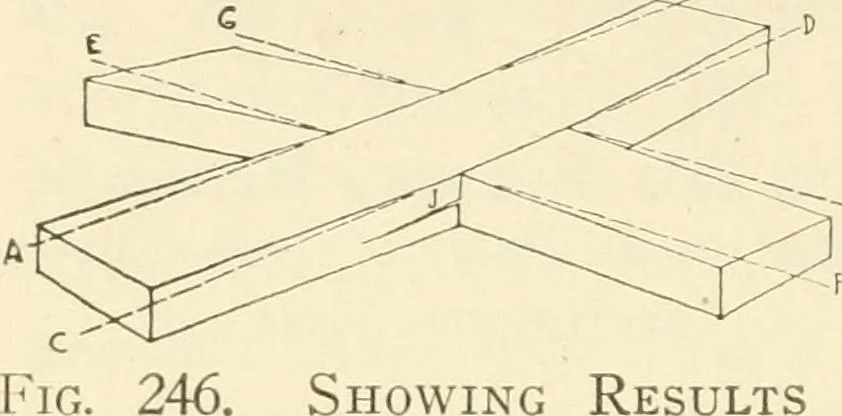 An illustration from Woodwork for secondary schools; a text-book for high schools and colleges, prevocational and elementary industrial schools, 1916, leaf 163