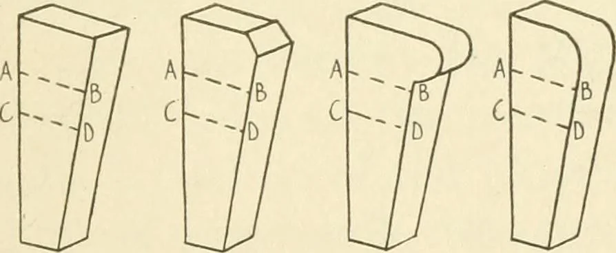 An illustration from Woodwork for secondary schools; a text-book for high schools and colleges, prevocational and elementary industrial schools, 1916, leaf 168