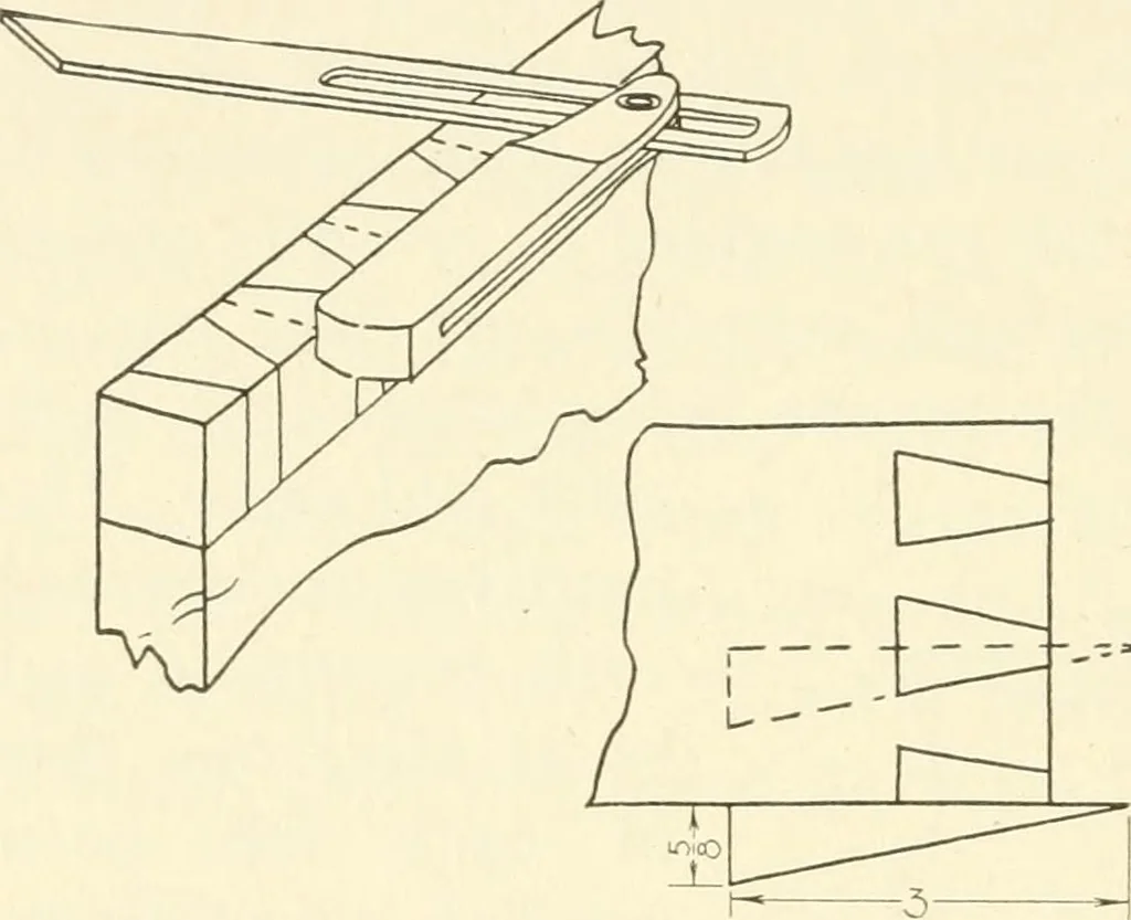 An illustration from Woodwork for secondary schools; a text-book for high schools and colleges, prevocational and elementary industrial schools, 1916, leaf 177