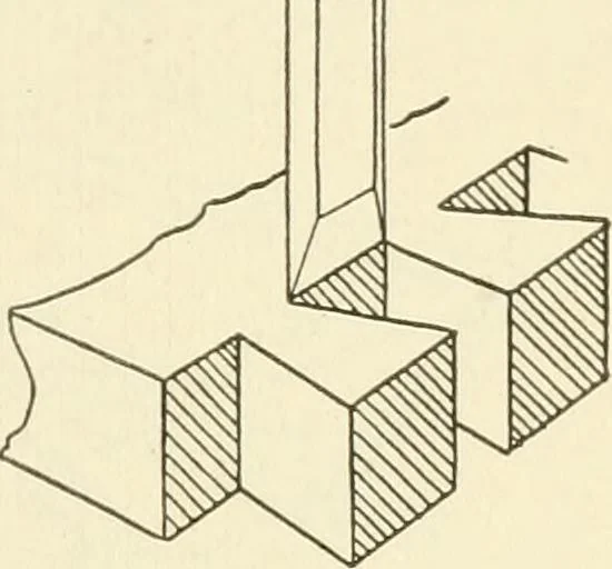 An illustration from Woodwork for secondary schools; a text-book for high schools and colleges, prevocational and elementary industrial schools, 1916, leaf 178