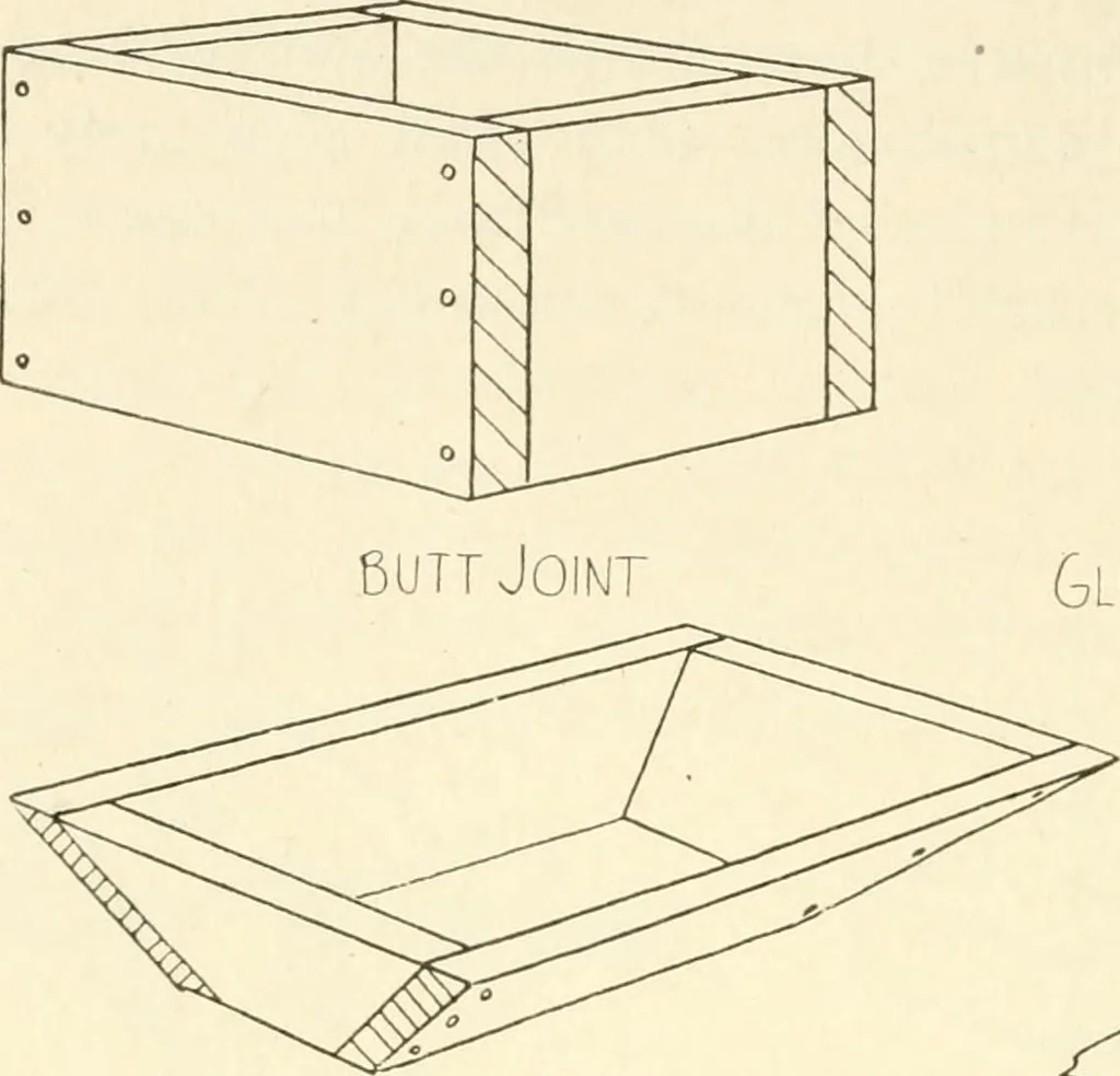 An illustration from Woodwork for secondary schools; a text-book for high schools and colleges, prevocational and elementary industrial schools, 1916, leaf 179