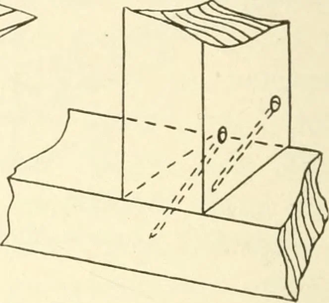 An illustration from Woodwork for secondary schools; a text-book for high schools and colleges, prevocational and elementary industrial schools, 1916, leaf 179