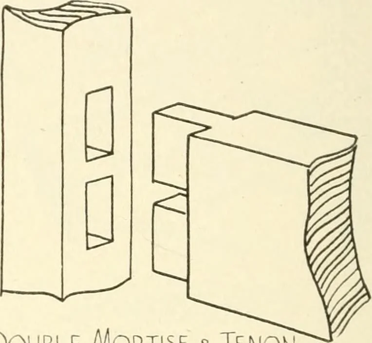 An illustration from Woodwork for secondary schools; a text-book for high schools and colleges, prevocational and elementary industrial schools, 1916, leaf 181