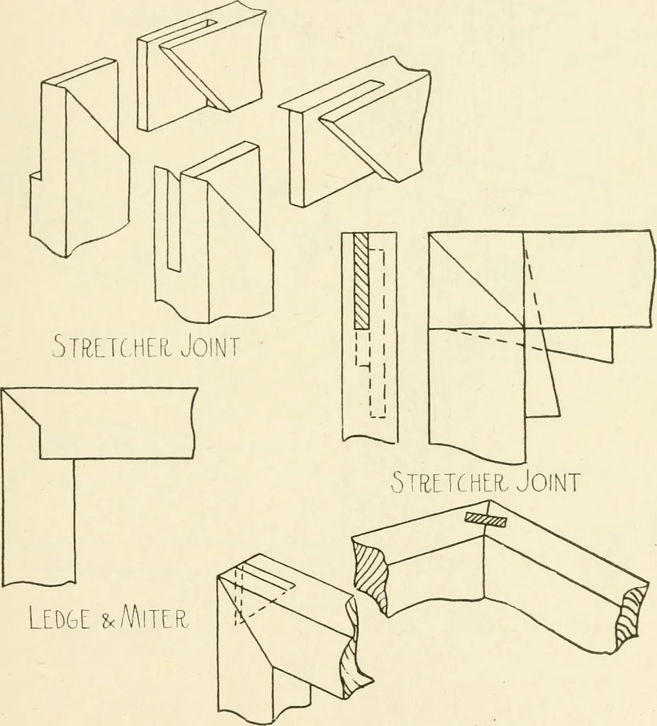 An illustration from Woodwork for secondary schools; a text-book for high schools and colleges, prevocational and elementary industrial schools, 1916, leaf 182