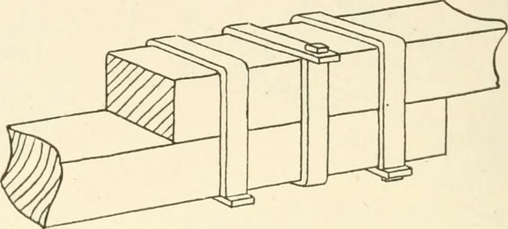 An illustration from Woodwork for secondary schools; a text-book for high schools and colleges, prevocational and elementary industrial schools, 1916, leaf 183