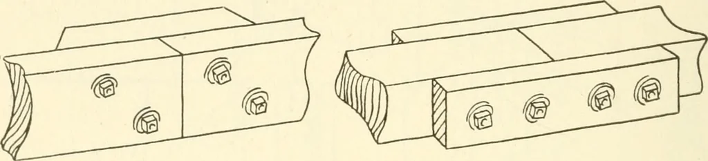 An illustration from Woodwork for secondary schools; a text-book for high schools and colleges, prevocational and elementary industrial schools, 1916, leaf 183