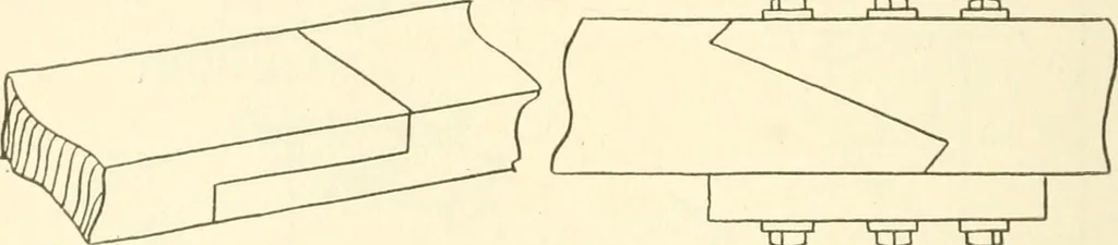 An illustration from Woodwork for secondary schools; a text-book for high schools and colleges, prevocational and elementary industrial schools, 1916, leaf 183